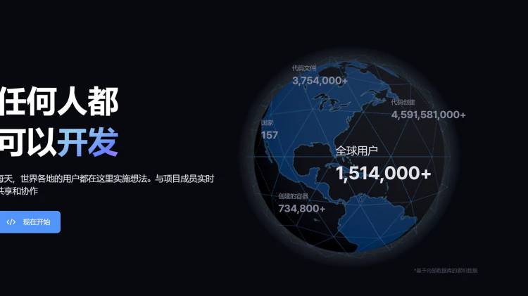 良心推荐5个免费的容器！不用绑卡、不删数据、不休眠！值得一用