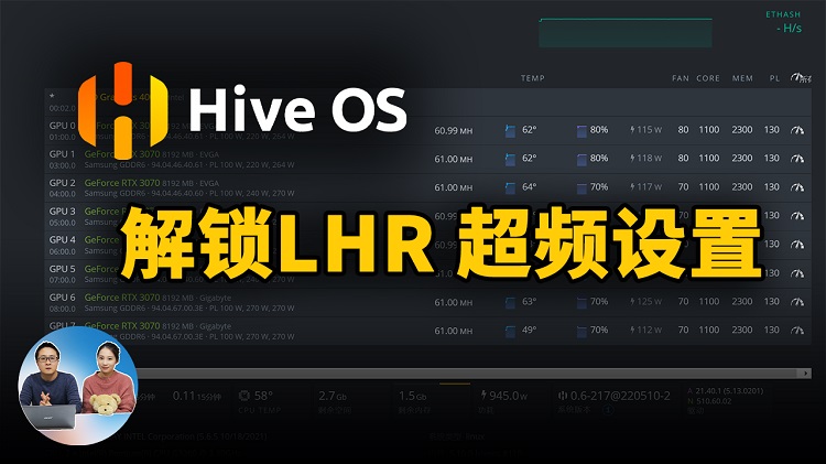 HiveOS系统：显卡超频设置，100%解锁LHR算力！支持NBminer、T-Rex等挖矿软件 | 零度解说