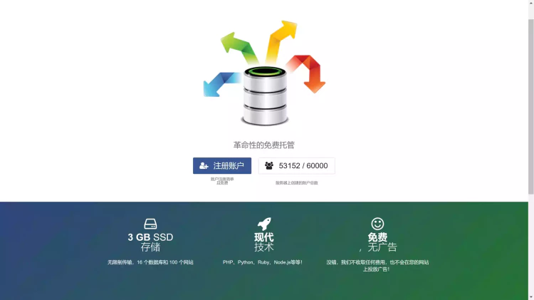 免费白嫖10年VPS服务器！先到先得，搭建ip节点，网站等！