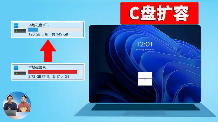 扩容 C 盘，从未如此简单！无需软件，3分钟搞定，安全不丢数据！支持 Windows 11、10、8 系统 | 零度解说
