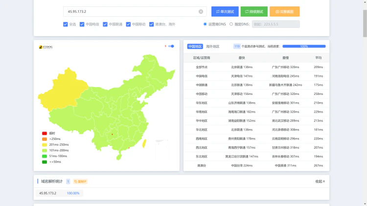 【全球多节点】 RackNerd特价服务器限时促销：年付仅10.98美元，1G带宽，3TB流量/月