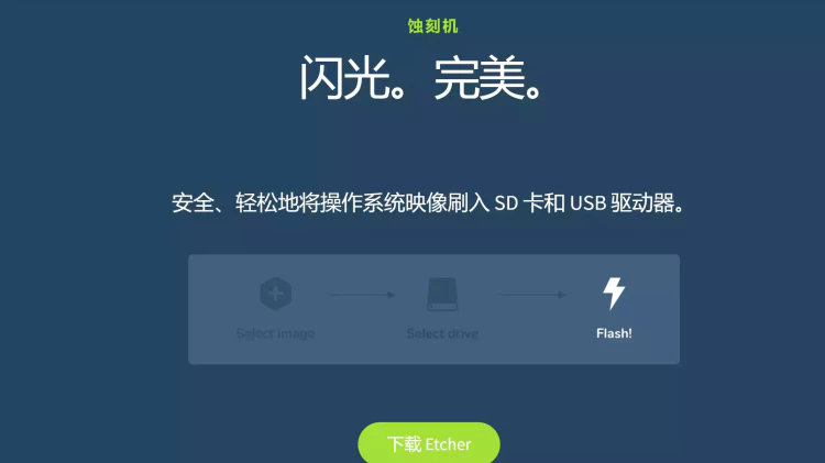3 款最实用的U盘制作工具，完全免费开源！