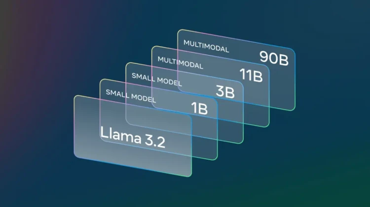Llama 3.2 本地部署教程 ，11B模型、支持视觉、图片识别功能！