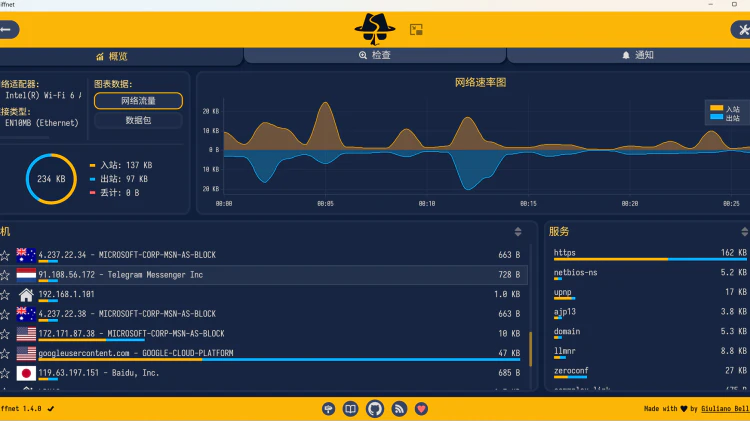 Sniffnet 网络流量监控神器！支持跨平台、直观、免费开源可靠！