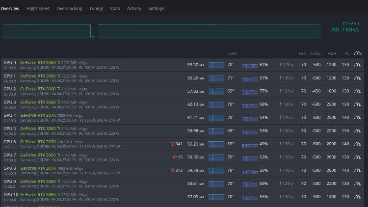 Hive OS 优惠码：code10  免费注册账户即可获得10美金！