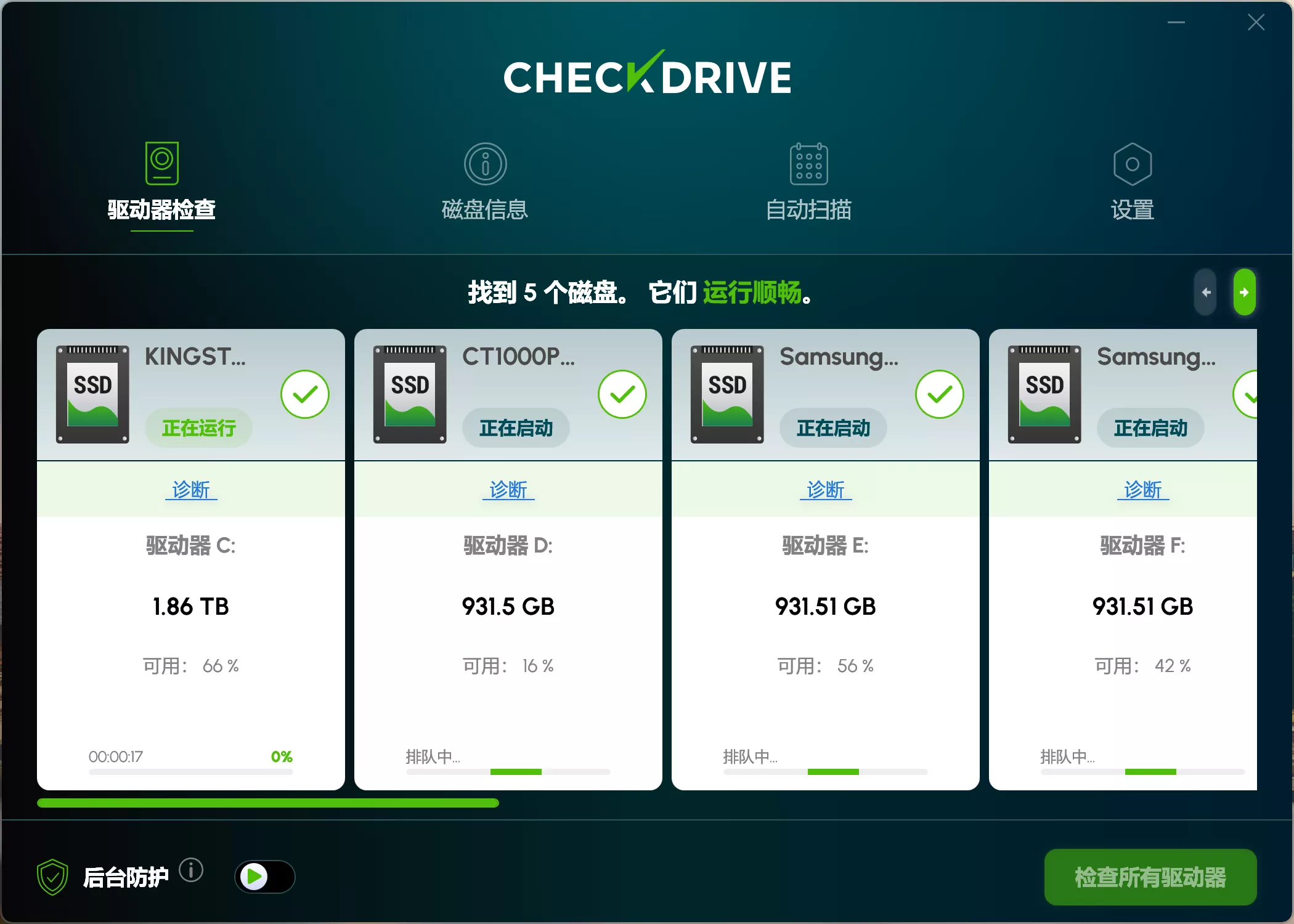【终身限免】Abelssoft CheckDrive 2026 免费完整下载！